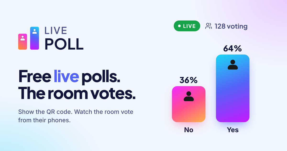 LivePoll, as it opens in a browser tab